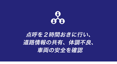 点呼を２時間おきに行い、道路情報の共有、体調不良、車両の安全を確認